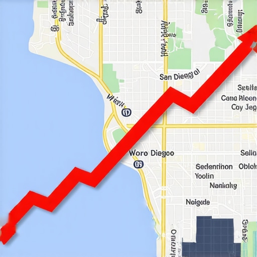 Fix Your Dropping San Diego Local SEO Map Rankings [2026]